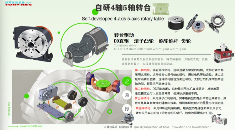 DDR直驅(qū)轉(zhuǎn)臺 DDR直驅(qū)轉(zhuǎn)臺